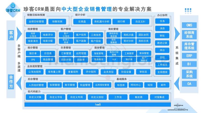 如何选择适合自己的软件开发服务