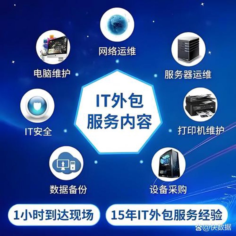 OA系统开发:企业信息化的加速器